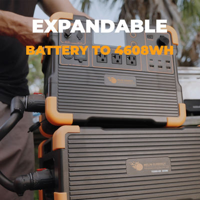 ২২০০W ইউপিএস সোলার জেনারেটর, ১৫৩৬Wh LiFePO4 ব্যাটারি, ৬০০W সোলার ইনপুট এবং ১৮ কেজি হালকা ডিজাইন