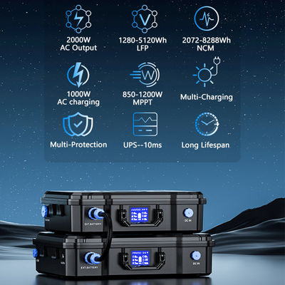 ১৫০V PV ইনপুট ইউপিএস সোলার জেনারেটর, ৫ বছরের ওয়ারেন্টি এবং থলি NMC ব্যাটারি সহ পোর্টেবল সোলার পাওয়ার স্টেশন